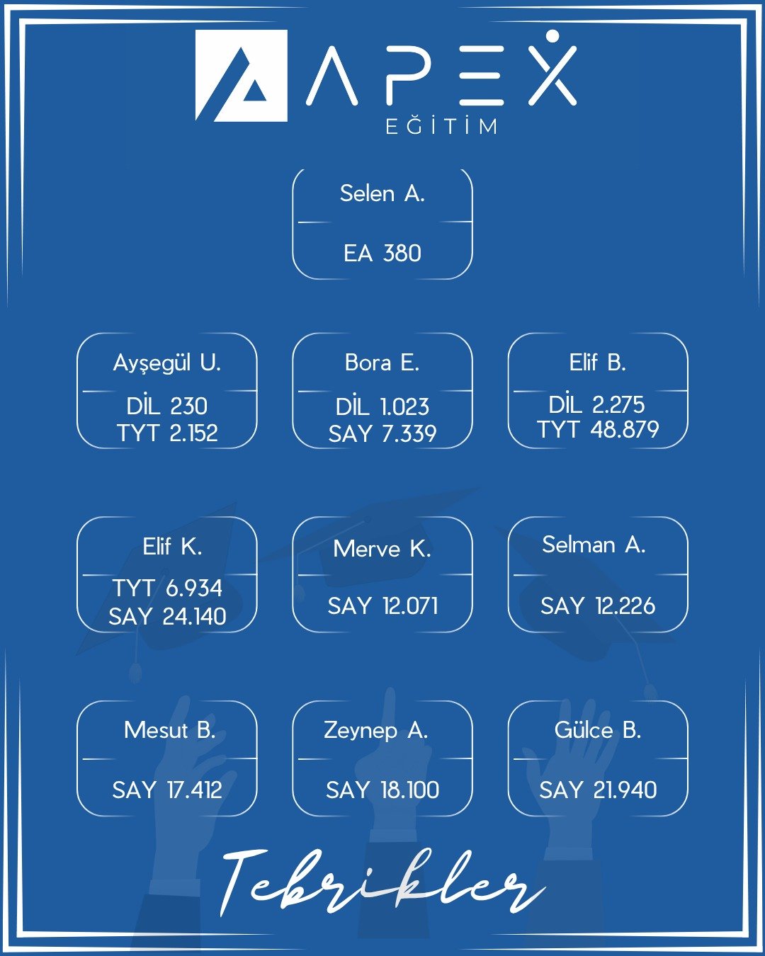 2025 YKS Başarı 1